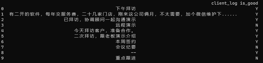 朴素贝叶斯模型结果 bayes计算结果