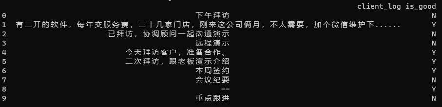 tf-idf模型结果 tf-idf计算结果